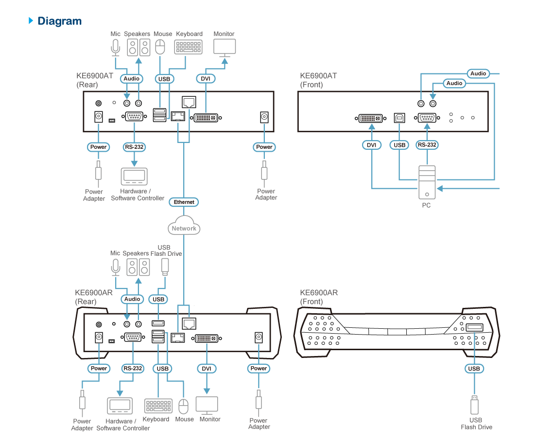 Diagram_Large_Line_ke6900ar_at-01
