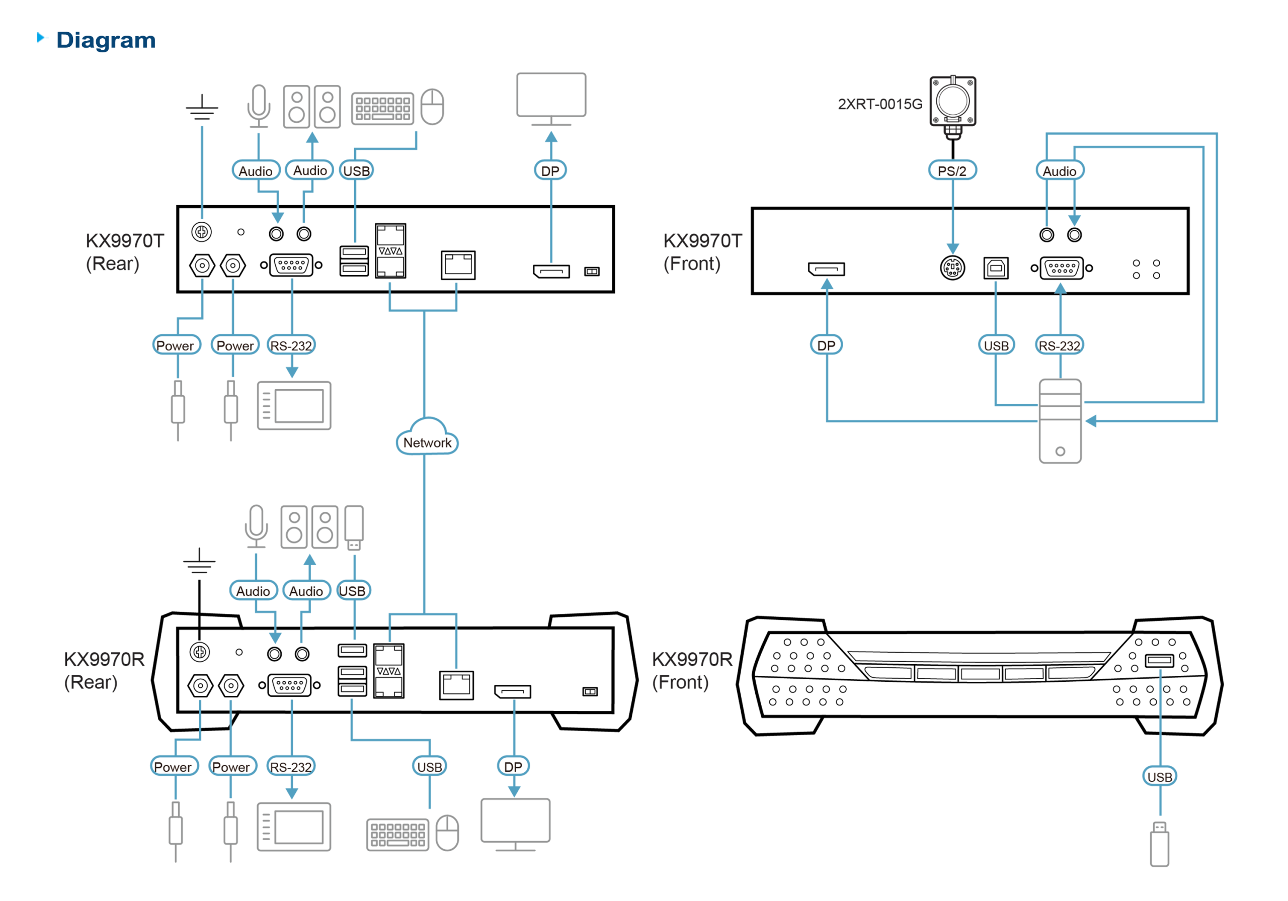 Diagram_Large_Line_kx9970tr-01
