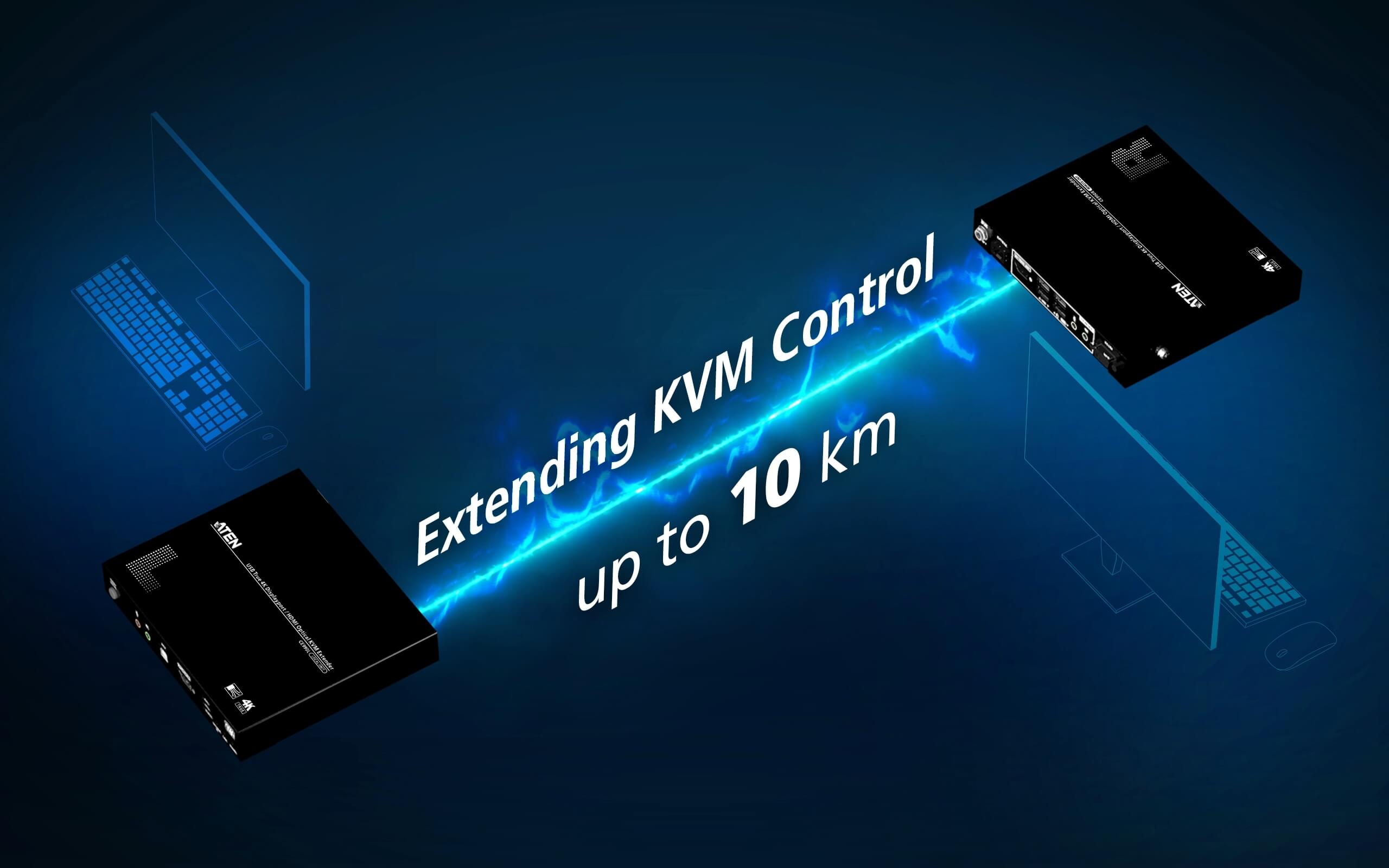 ce990.kvm.kvm-extenders.others_3