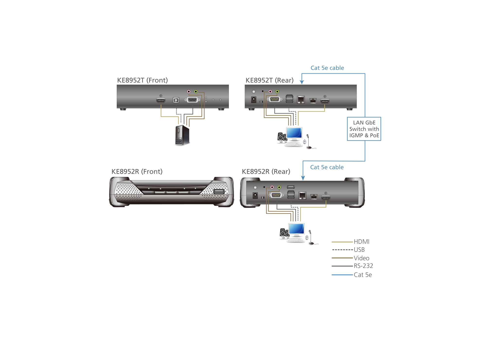 ke8952r.kvm.kvm-extenders.others_2
